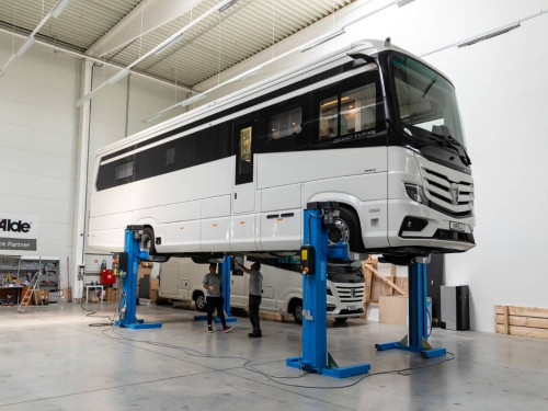 servis 2024